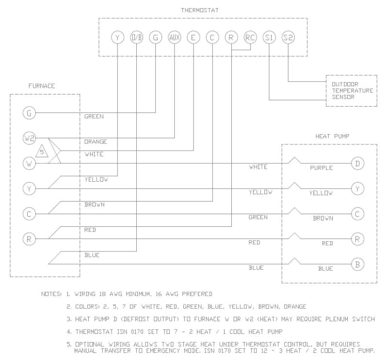 Control Wiring This is a 