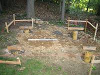  9 x 60lb bags of concrete poured.